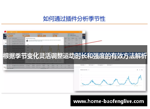 根据季节变化灵活调整运动时长和强度的有效方法解析